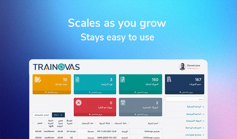 Trainovas portals dashboard